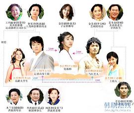 爱在何方图片 爱在何方图片