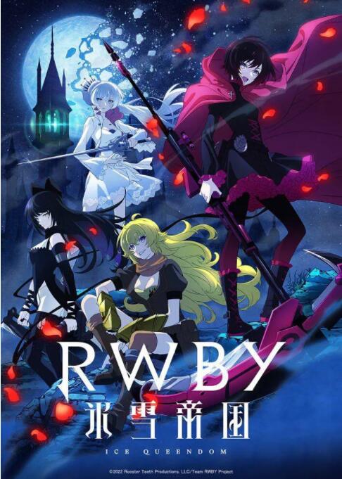 RWBY冰雪帝国图片 RWBY冰雪帝国图片